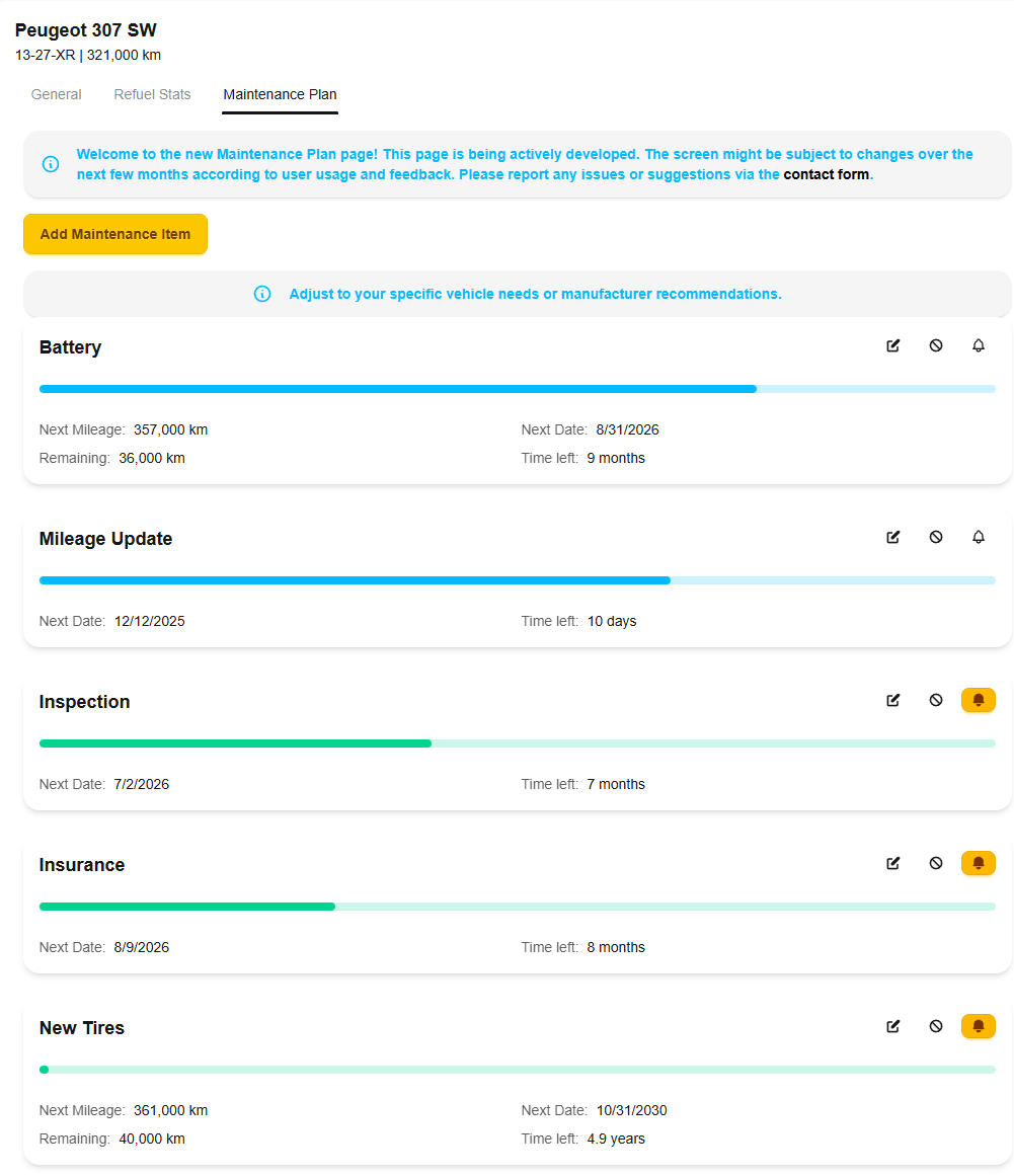 Autozis Maintenance Plan Tab